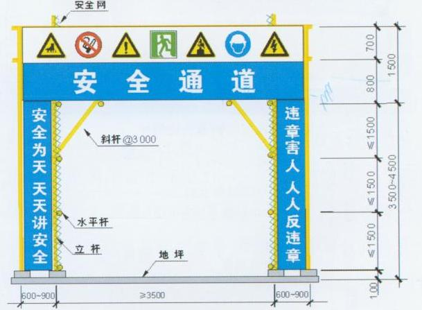 重慶廠房施工，重慶施工安全，重慶安全文明施工
